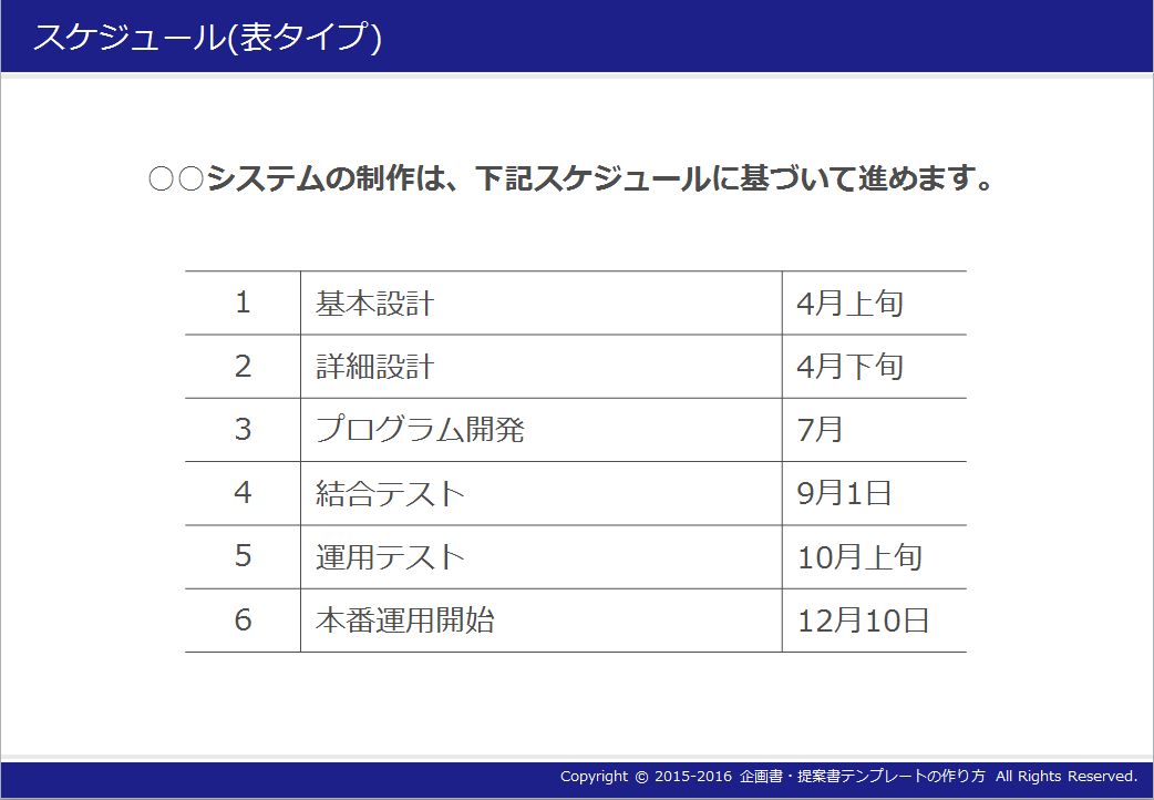 企画書 提案書テンプレートの作り方 スケジュール 表タイプ